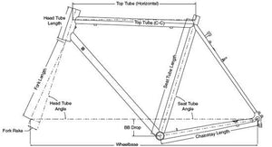 HOW TO CUSTOMIZE YOUR TITANIUM BIKE FRAME